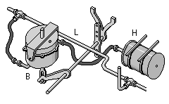 Zeichnung: Saugluft–Bremsanlage unter einem Waggon.