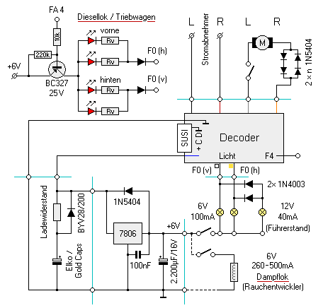 Schaltplan für eine Digital-Lok mit Decoder (Dampf oder Diesel).