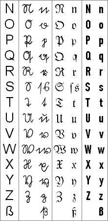 Buchstaben von N bis Z und ß im Vergleich: Helvetica, Sütterlin, Fraktur, DIN 1451 „Fette Engschrift”.