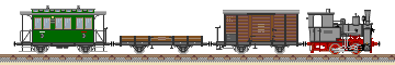 Zeichnung: Zug aus Lok, zwei Güter– und einem Personenwagen.