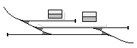 Durchgangs&ndash;Bahnhof mit Ausweich&ndash; und drei Stumpfgleisen.