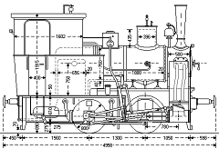 Zeichnung: Seitenansicht einer zweiachsigen Schmalspur–Dampflok.