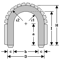 Zeichnung mit Maßangaben: eine Stirnwand des Tunnels mit der Öffnung.
