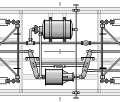 Zeichnung: Druckluftbremszylinder und Hilfsluftbehälter unter Waggonfahrwerk.