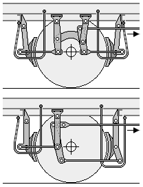 Bremsen: Umlenkungen.