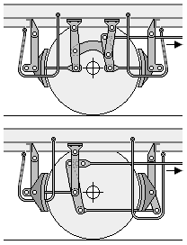 Zeichnung: verschiedene Ausführungen von Bremsklötzen und Ansteuerungs–Umlenkungen.