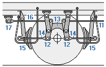 Benennung der Umlenkungsteile (Seitenansicht).