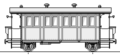 Zeichnung: Württembergischer Schmalspurwagen dritter Klasse.