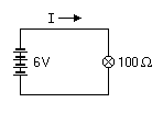 Schaltbild eines Stromkreises mit einer 6 Volt–Batterie und einer Glühlampe mit 100 Ohm.
