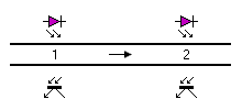 Schemaskizze: Gleisstück mit zwei Infrarot–Lichtschranken.