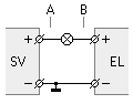 Zwischen Stromversorgung und elektronischer Schaltung ist eine Glühlampe