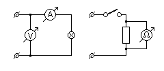 Anschluss von Messinstrumenten: Spannung zwischen Polen, Strom in Serie in eine Leitung eingeschliffen, Widerstand zwischen zwei Punkten.