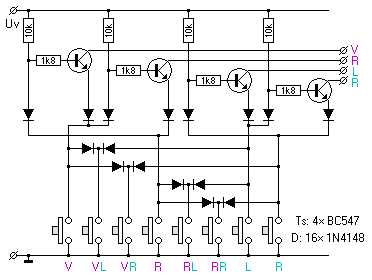 Schaltplan: Multiplexer mit Schutz exklusiver Zustände.