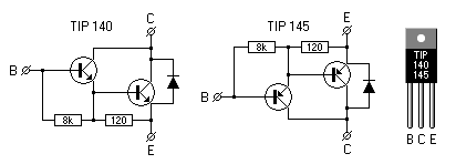 Interne Schaltbilder und äußeres Aussehen der Darlington–Transistoren TIP 140 und TIP 145.