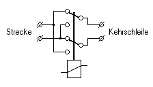 Relais mit zwei Umschaltern.