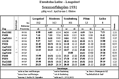 Skizze: Fahrplan.