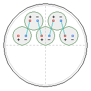 In der oberen Hälfte eines Kreises zwei Reihen aus zwei und drei kleinen Kreisen untereinander.