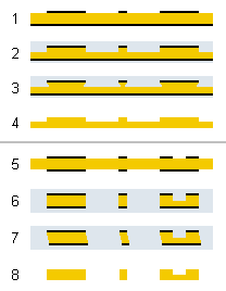 Acht Schnittzeichnungen, Vorgänge beim Tief– und Durchätzen.