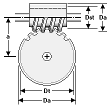 Zeichnung: Schneckengetriebe (Schneckenantrieb).