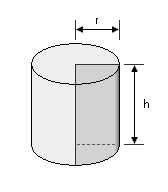 Zeichnung: Zylinder und Zylinderausschnitt mit Bezeichnern für Radius und Höhe.