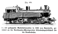 Stich: Mallet–Lokomotive der Nordhausen–Wernigeroder Eisenbahn.
