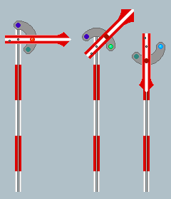 Bayerisches Ausfahrtsignal mit den Signalbildern Halt, Fahrt frei und "Ruhe".