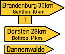 Zeichnung: drei Wegweiser.