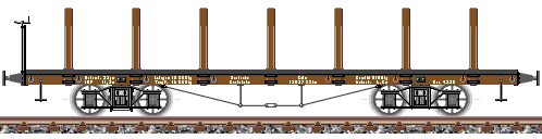Zeichnung: vierachsiger Flachwagen mit Steckrungen, Seitenansicht.