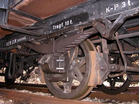 Foto: Achslager–Kostruktion, Federpaket und Bremsklötze an einem Schmalspurwagen.