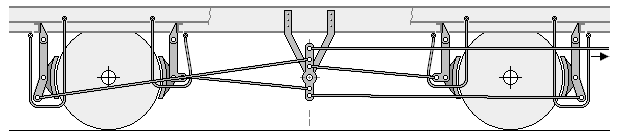 Zeichnung einer Waggon–Bremsanlage im Schnitt, von der Seite gesehen.