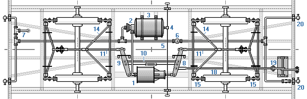 Waggon–Fahrwerk mit Druckluftbremse, von unten gezeichnet.