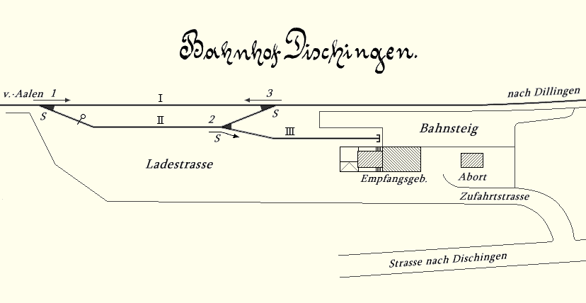 Gleisplan des Bahnhofs Dischingen (Härtsfeldbahn in Württemberg, Stand 1907).