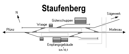 Schematische Zeichnung: Bahnhof mit Gebäuden, Gleisen und Straßenteilen.