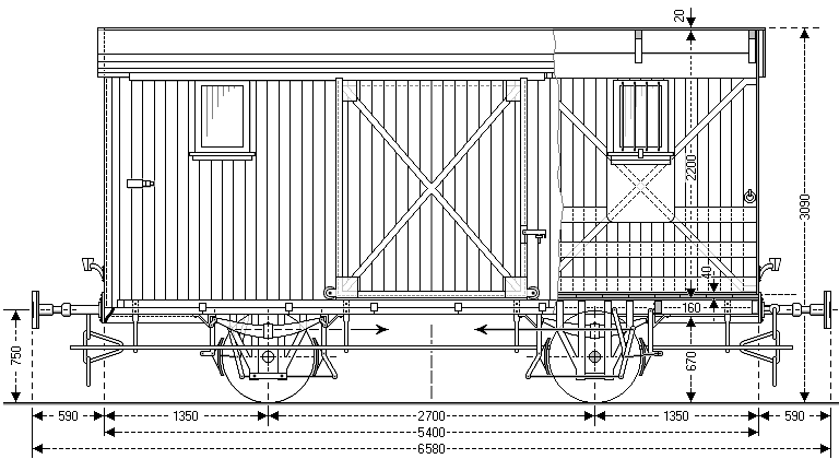Zeichnung: gedeckter Güterwagen in Seitenansicht, die rechte Hälfte ab der mittleren Schiebetür im Schnitt dargestellt.