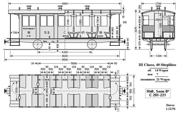Zeichnung eines zweiachsigen Personenwagens dritter Klasse mit fünf Doppelfenstern je Seite in drei Ansichten.